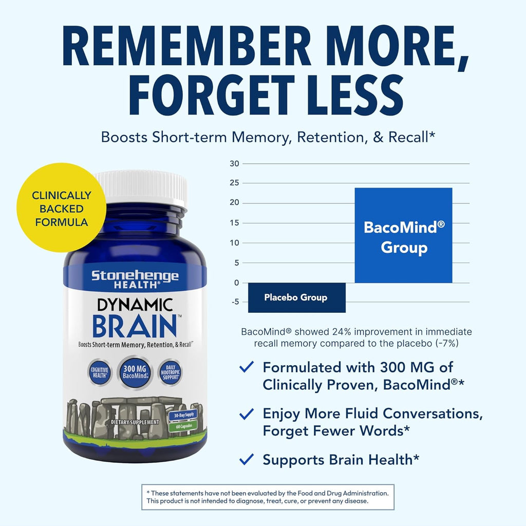 Stonehenge Health Dynamic Brain Supplement