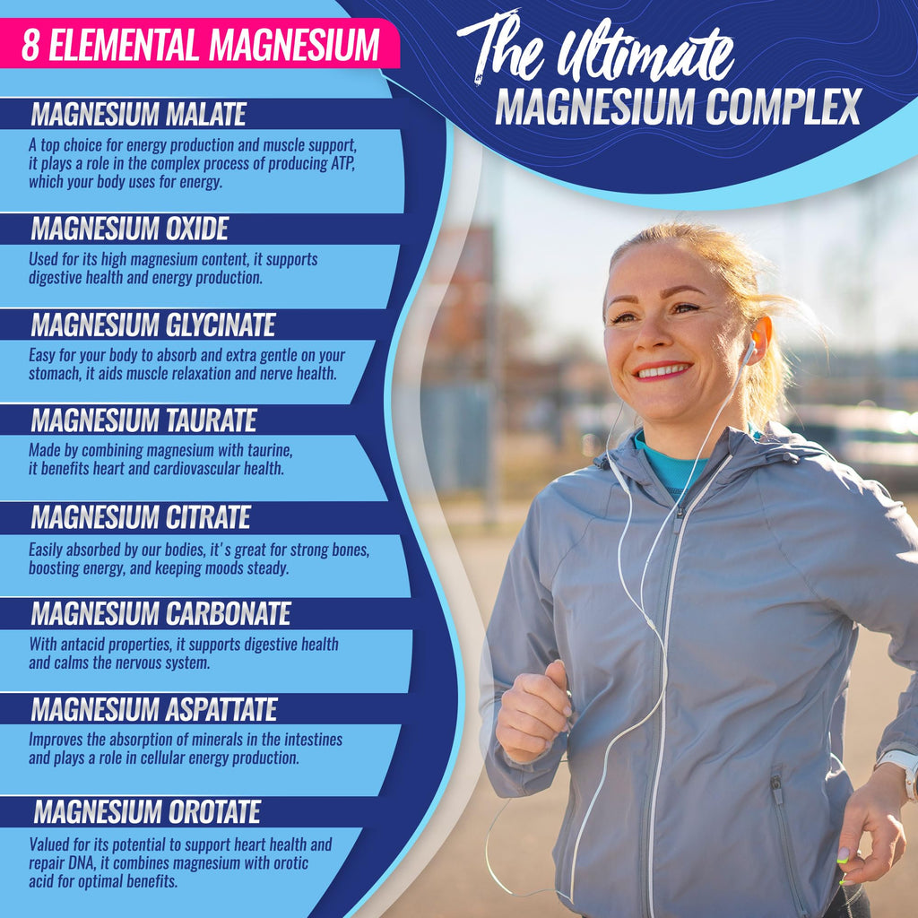Magnesium Glycinate 8in1 Complex Supplement 1000mg - Magnesium Glycinate, Citrate, Malate, Taurate, Chelated for Health and High Absorption | Third Party Tested, Gluten Free, Non-GMO - Easy to Swallow
