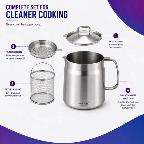 304 Stainless Steel Oil Filter Pot with Fine Mesh Filter & Frying Basket – 1.5L